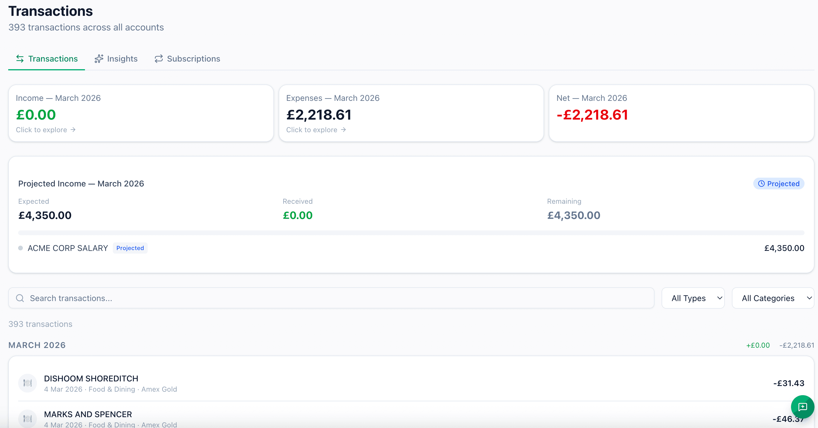 Transactions page with AI auto-categorisation and spending insights breakdown by category and merchant