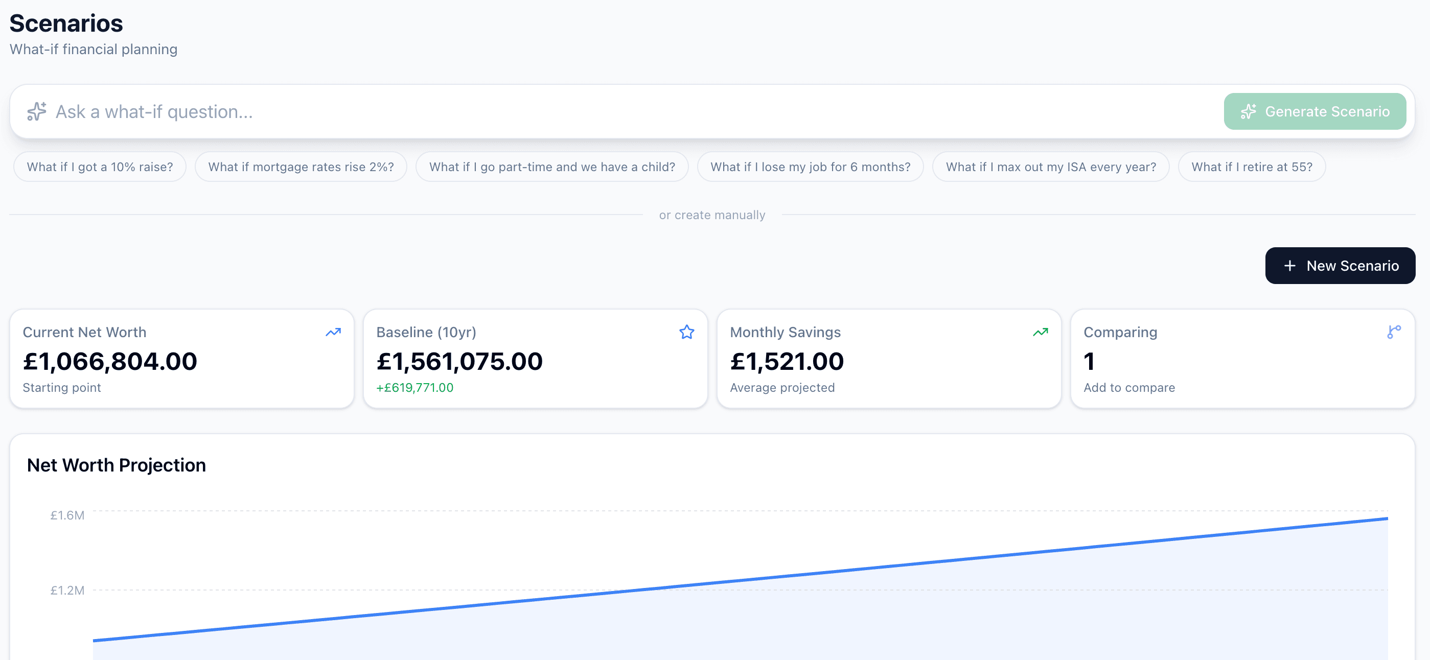 Scenario planning page with natural language what-if input and multi-year net worth projection comparison
